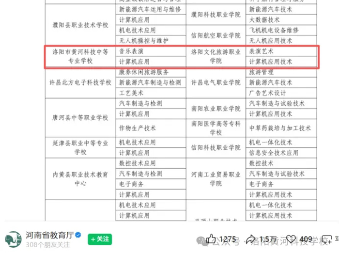 河南省教育厅发布：我校与洛阳文旅职业技术学院专科贯通培养项目正式获批!!!